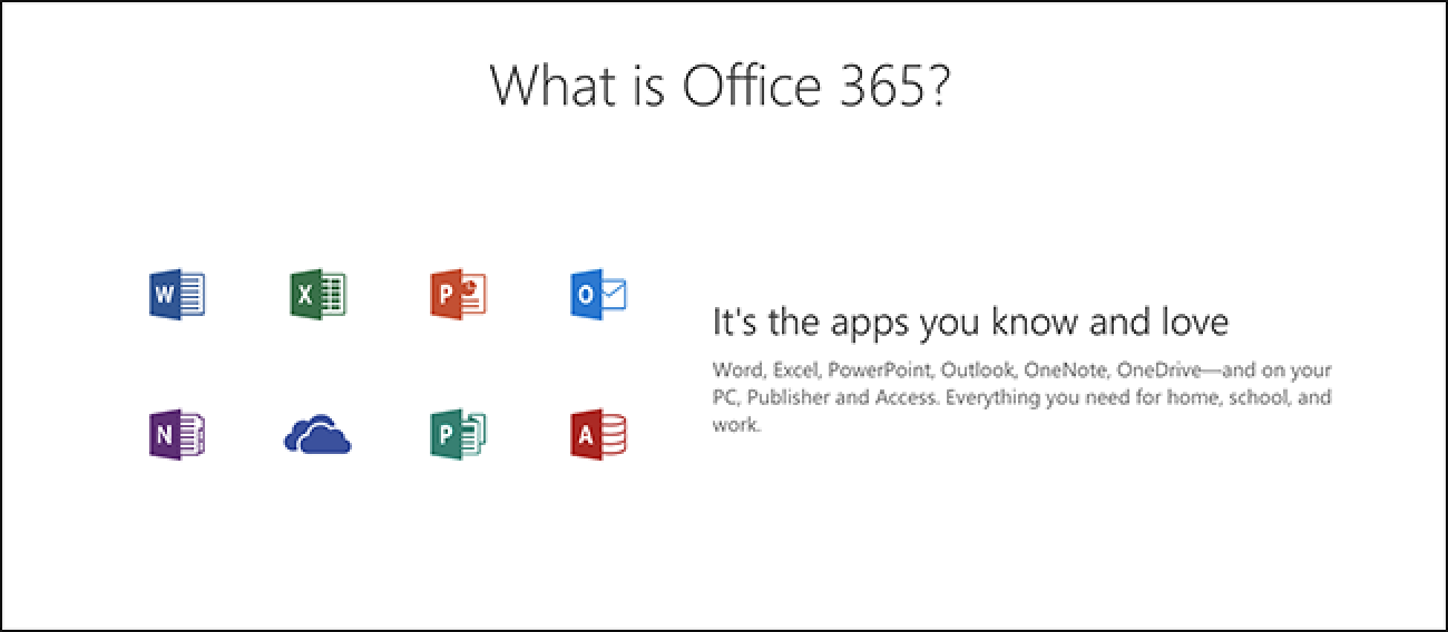 Microsoft office 2010 activator free